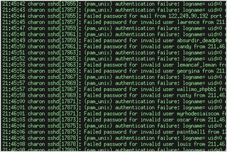 failed-password-for-invalid-user
